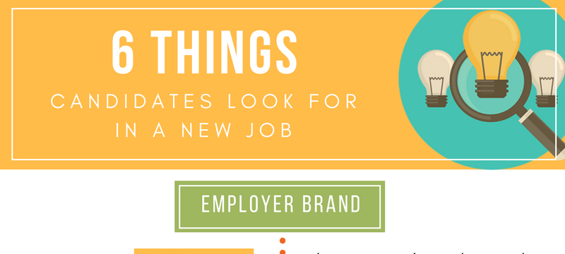 6 Things Candidates Look for in a New Job – Infographic