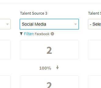 Talentera Applicant Tracking System