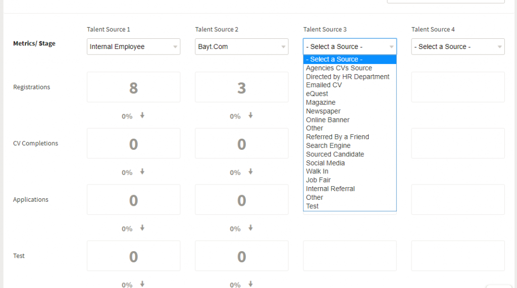 Talentera Applicant Tracking System