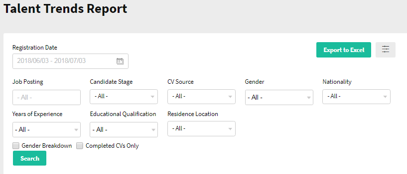 Talentera Applicant Tracking System
