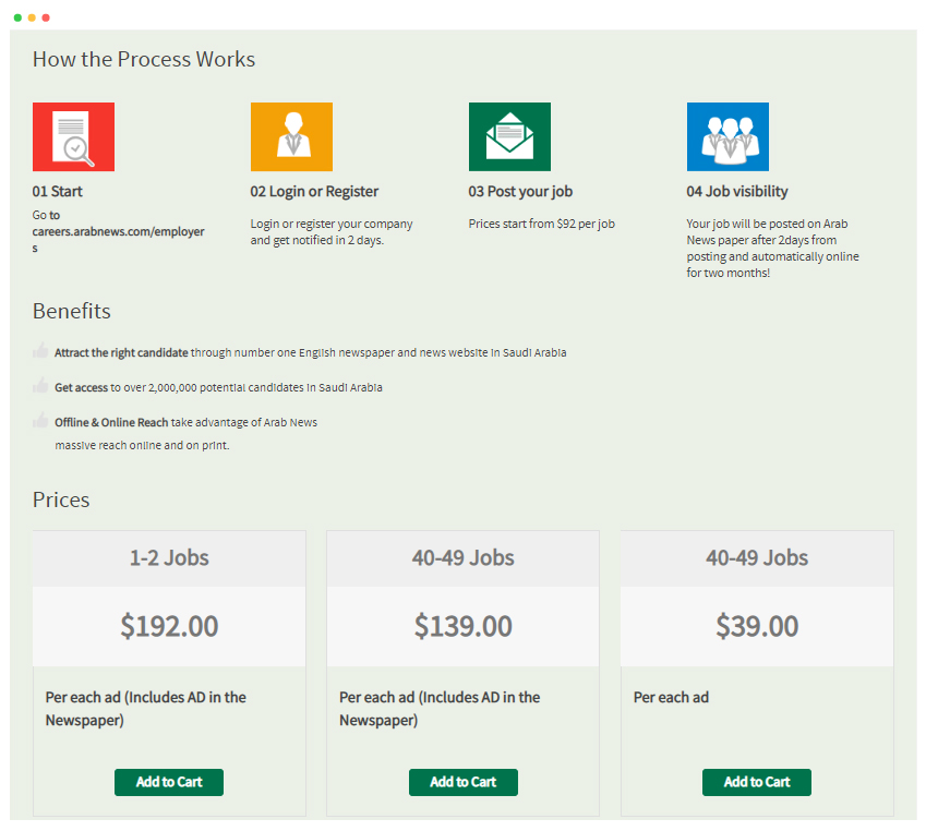 Easily-Monetize Job Board Process