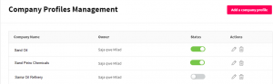 Talentera Applicant Tracking System
