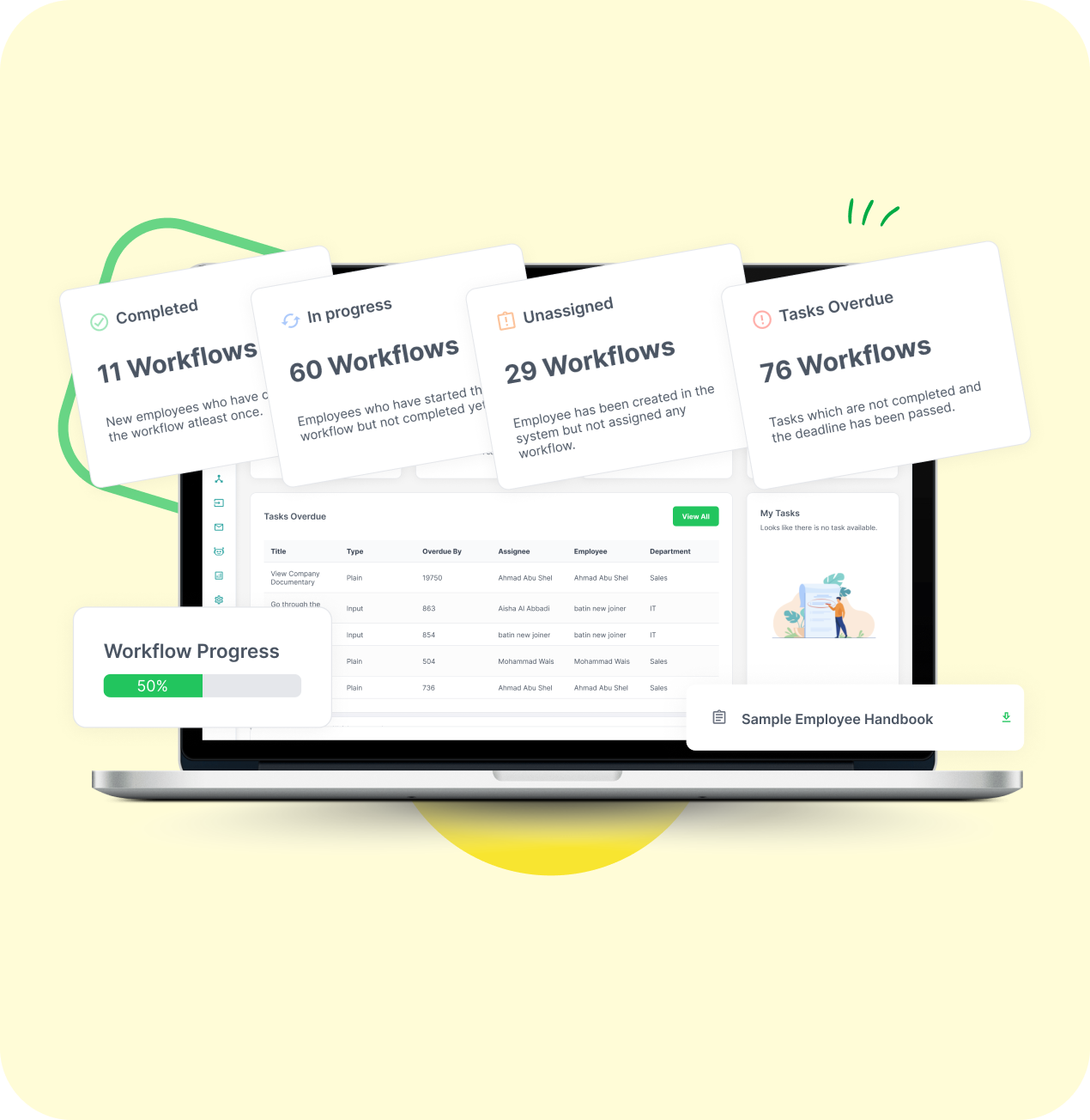 Onboarding Dashboard Talentera ATS