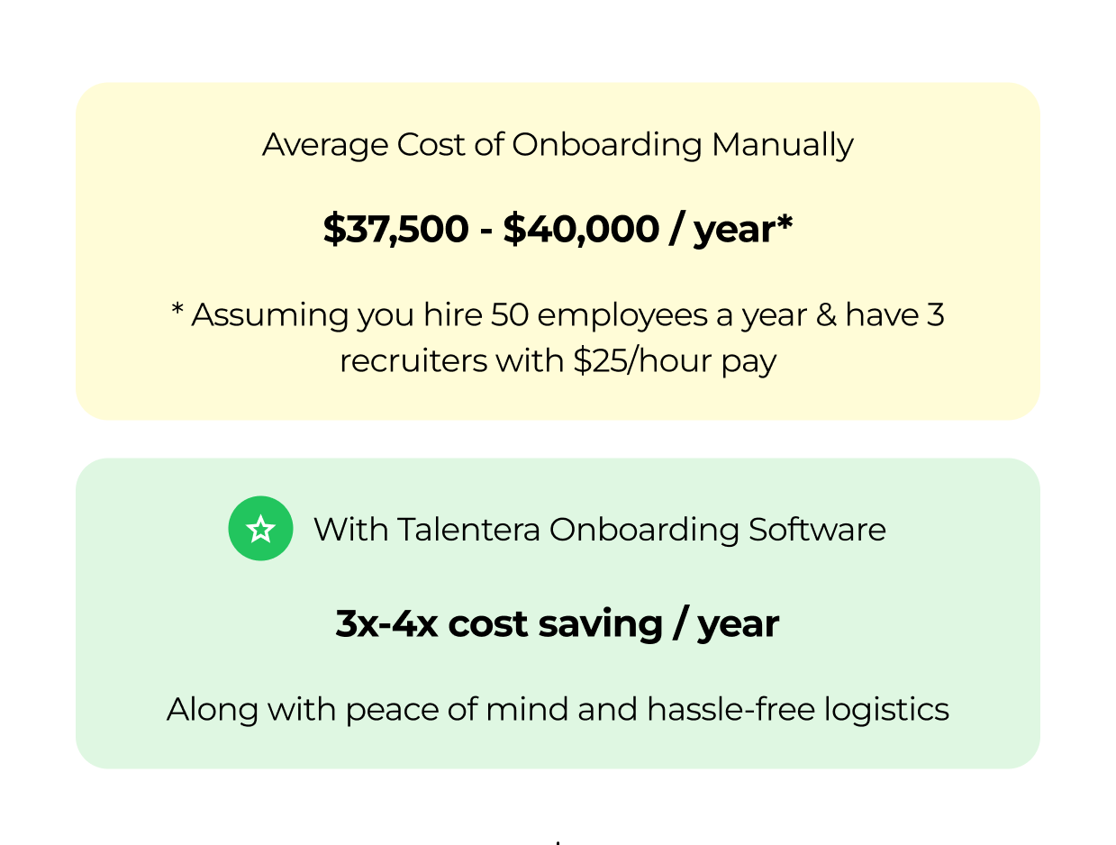 Save Time and Cost by Talentera