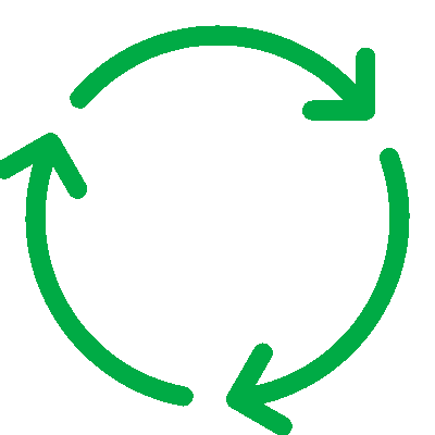 Talentera ATS Cycle