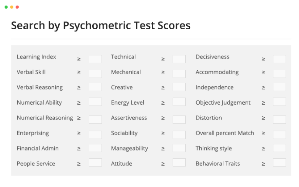 Candidate-Assessment-Talentera-ATS Talentera ATS
