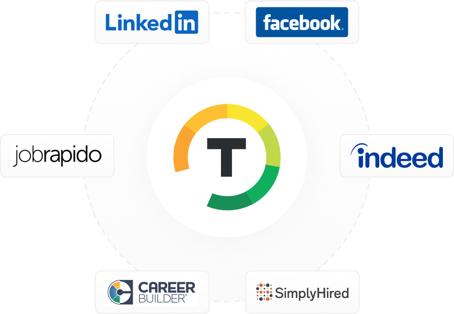 Talentera ATS