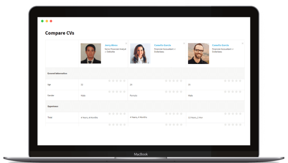 compare-candidates Taltentera Applicant Tracking System
